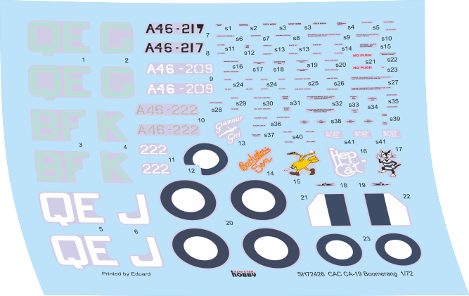 Special Hobby 72426 CAC CA-19 Boomerang « Jungle Scouts » 1/72 – immagine 5