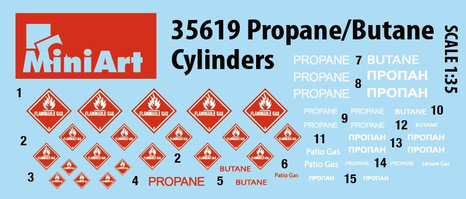 MiniArt 35619 BOUTEILLES DE PROPANE/BUTANE 1/35