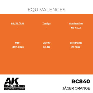 AK Interactive RC840 Jäger Orange 17 ml – immagine 3
