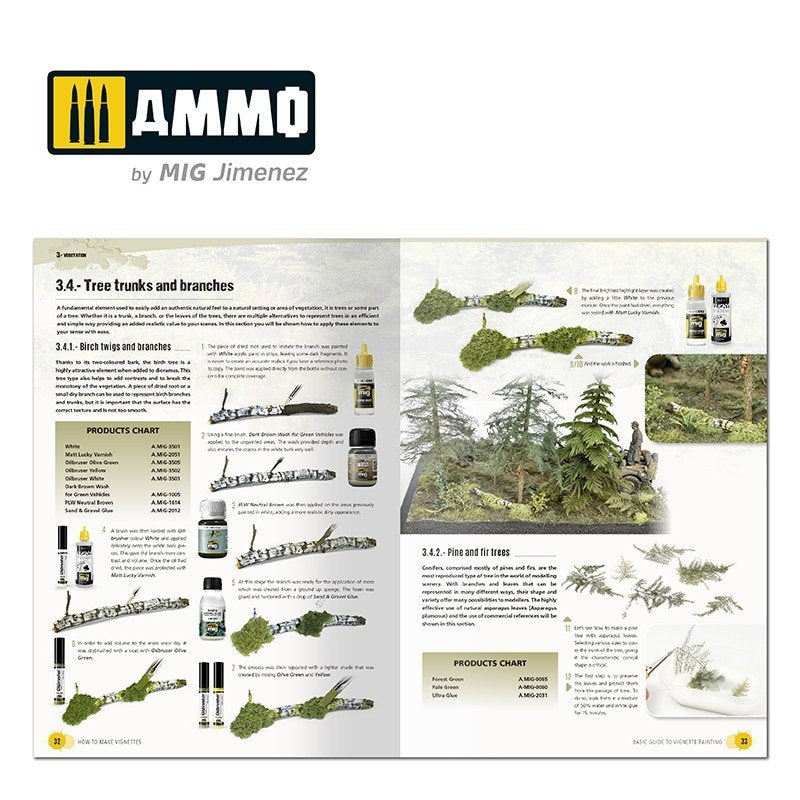 Guide de base des munitions du Mig 6138 : Comment réaliser des vignettes (anglais) – immagine 4
