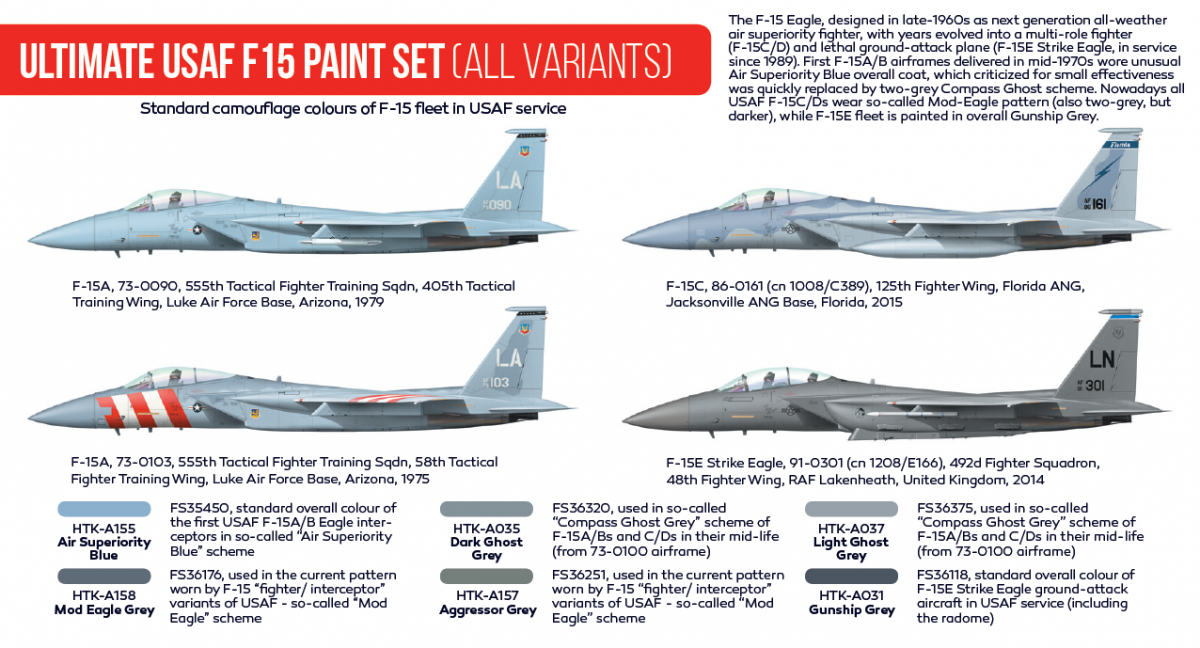 Kit de peinture Hataka HTK-AS43 Ultimate USAF F-15 (toutes variantes) (6 x 17 ml) – image 2