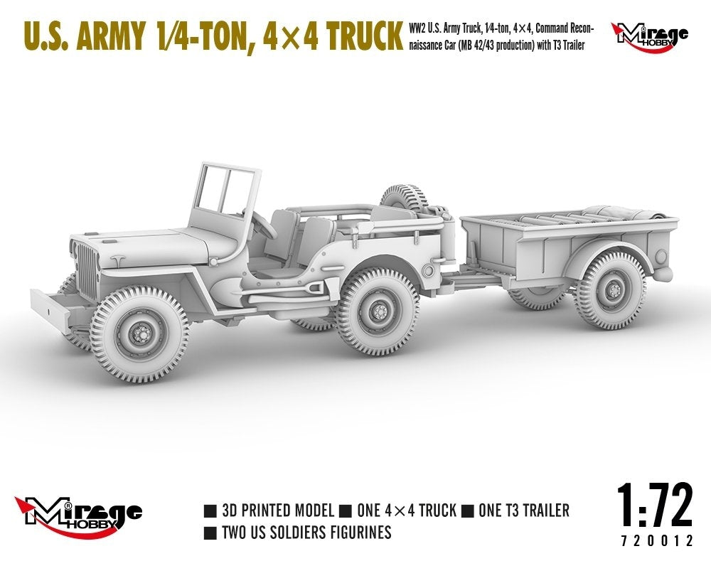Mirage Hobby 720012 U.S. ARMY 1/4‑TON, 4×4 TRUCK 1/72 – zdjęcie 5