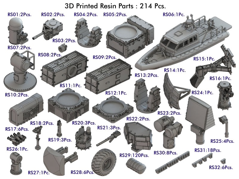 Pontos 37001R1 USS LHD-2 Essex Kit + Ensemble de détails 1/350 – Bild 3