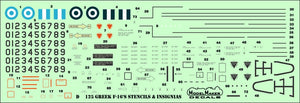 ModelMaker Decals D48196 Greek F-16 NATO Tiger Meet 2022 1/48 – zdjęcie 4