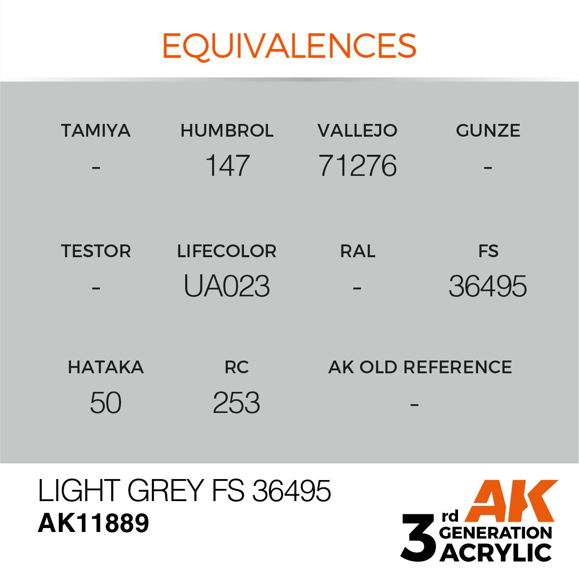 AK Interactive AK11889 LIGHT GREY FS 36495 – AIR 17ml – zdjęcie 3