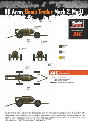 Remorque à bombes Mark 2 de l&amp;#39;armée américaine, modèle Thunder 32002, échelle 1/32 – immagine 2