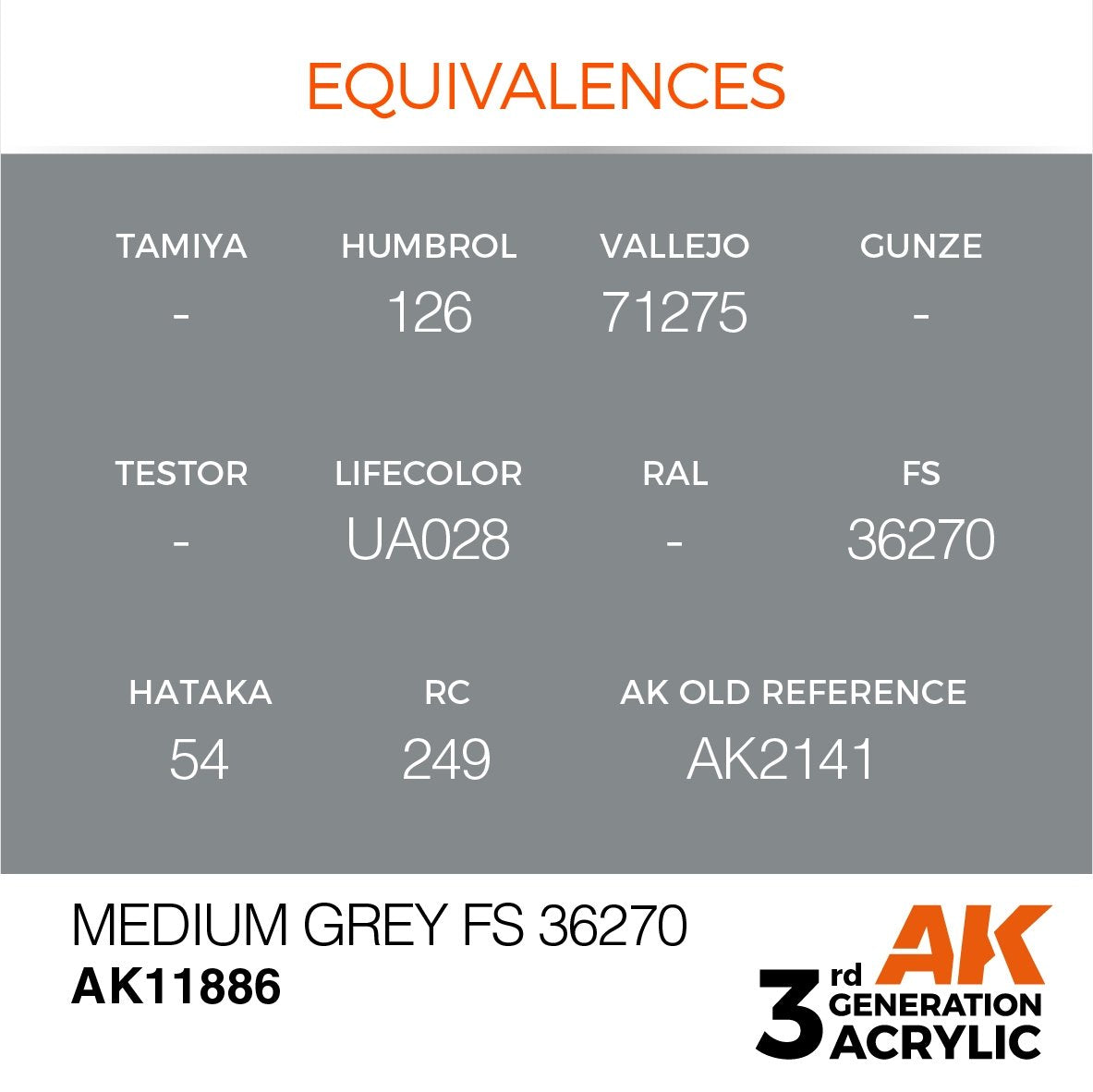 AK Interactive AK11886 GRIS MOYEN FS 36270 – AIR 17 ml – image 3