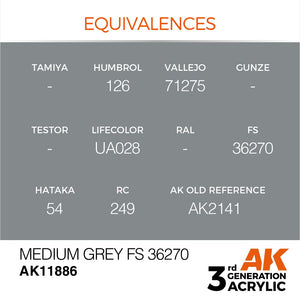 AK Interactive AK11886 GRIS MOYEN FS 36270 – AIR 17 ml – image 3