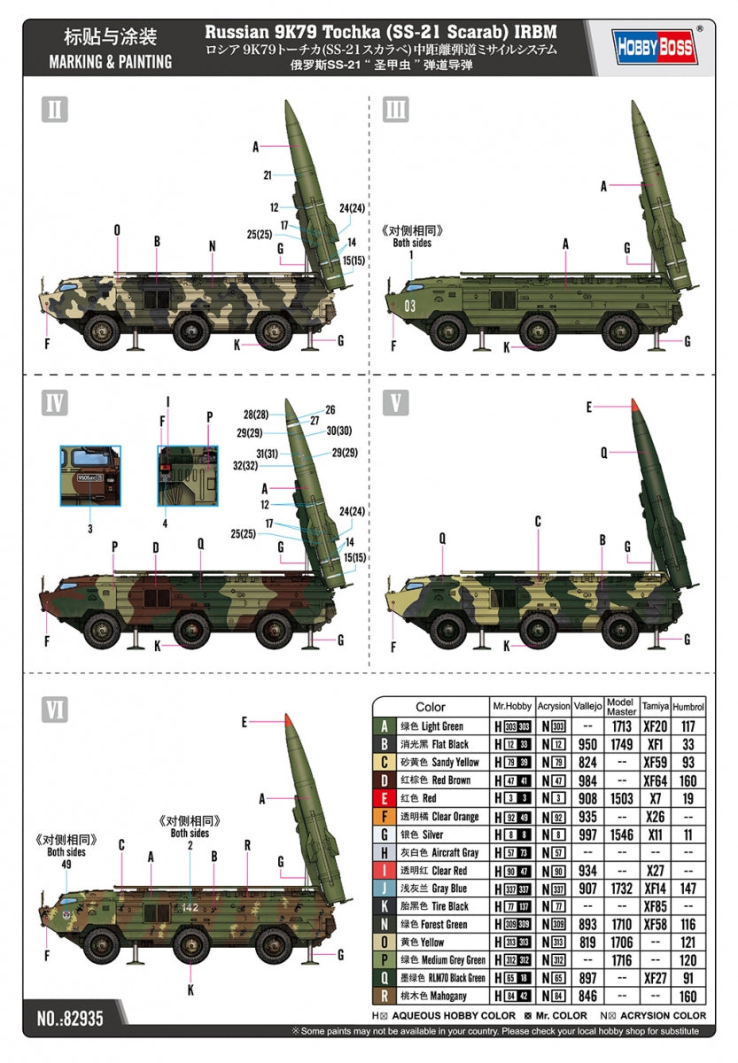 Hobby Boss 82935 Russian 9K79 Tochka SS-21 Scarab IRBM 1/72 – zdjęcie 6