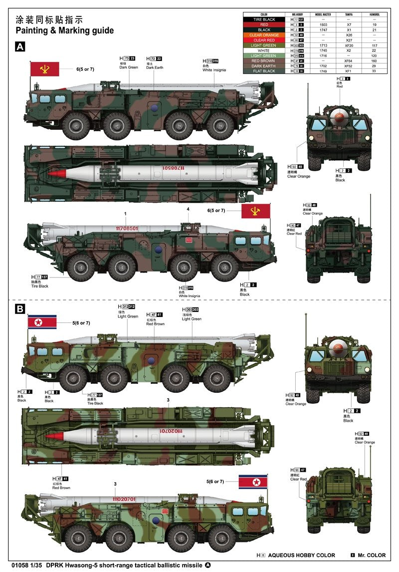 Trumpeter 01058 DPRK Hwasong 5 missile balistique tactique à courte portée 1/35  – immagine 2