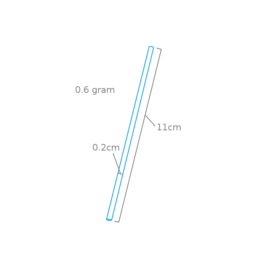 Modelcraft PBU2138-5 Glass Fibre Refill (2mm) x 5 – zdjęcie 2