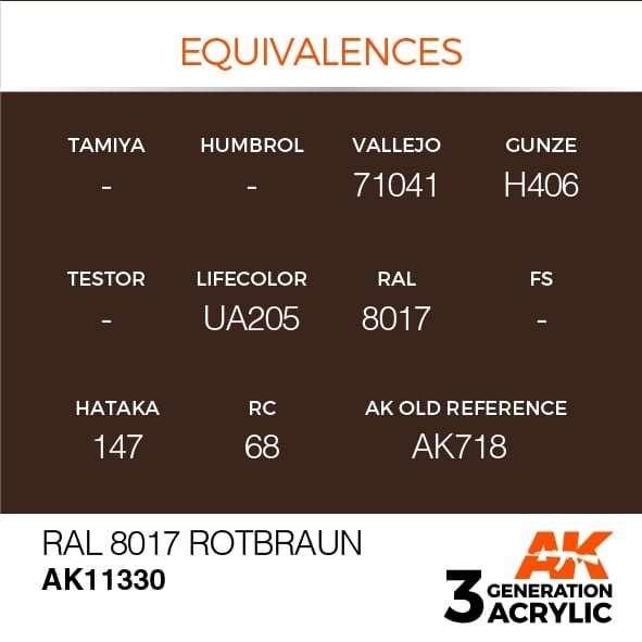 AK Interactive AK11330 RAL 8017 Rotbraun 17ml – image 3