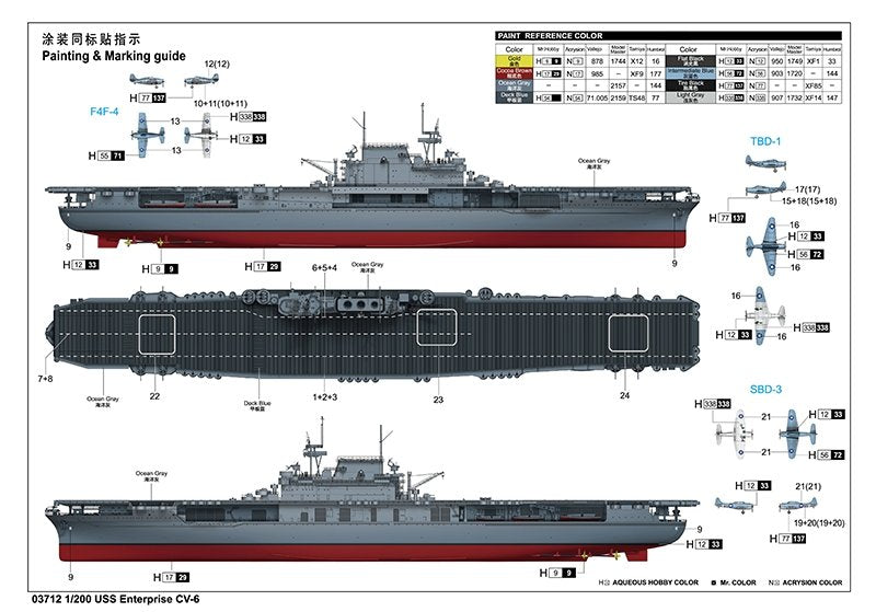 Trumpeter 03712 USS Enterprise CV-6 1/200 – image 4