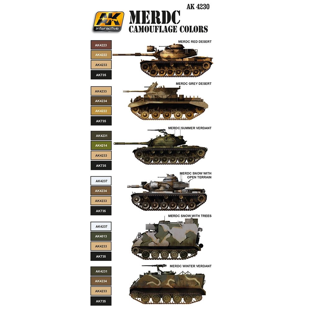 AK Interactive AK4230 MERDC COULEURS DE CAMOUFLAGE – Bild 2