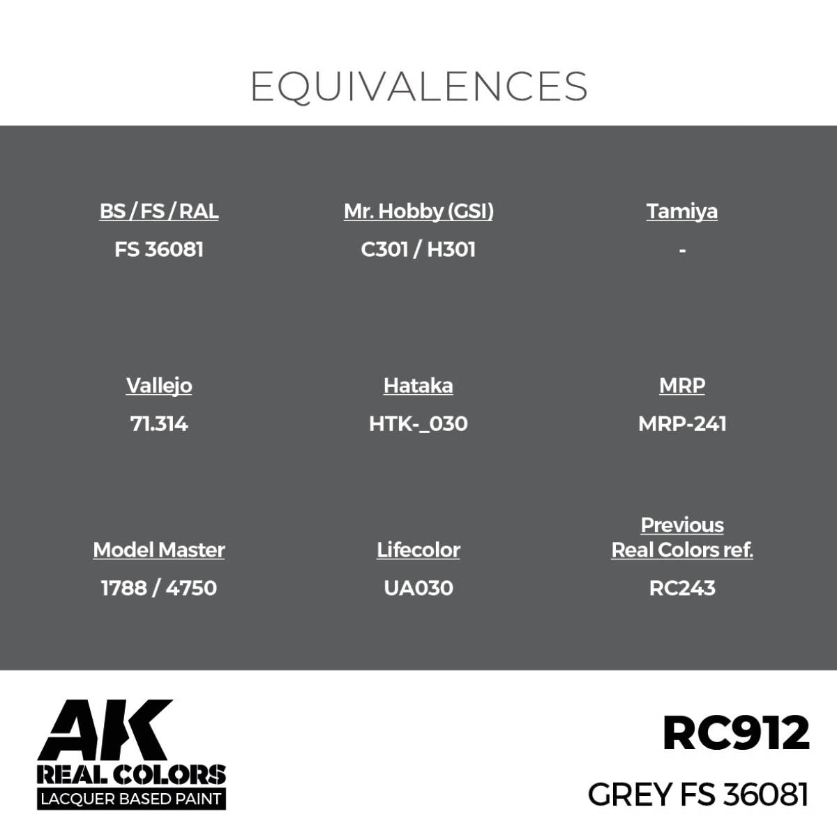 AK Interactive RC912 Gris FS 36081 17 ml  – imagen 3