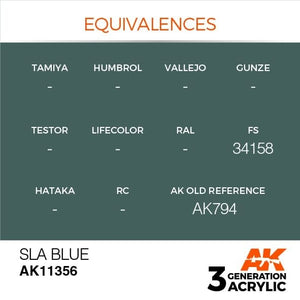 AK Interactive AK11356 SLA Bleu 17 ml – Bild 3