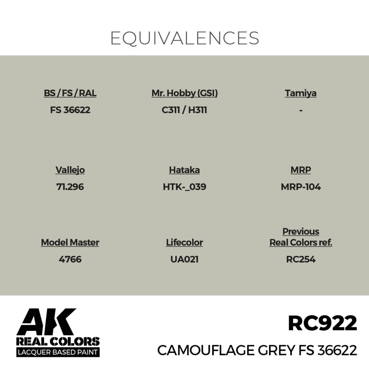 AK Interactive RC922 Gris camouflage FS 36622 17 ml – Bild 2