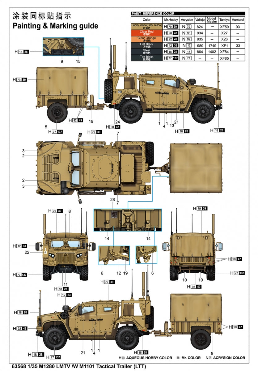 J&amp;#39;adore le kit 63568 M1280 LMTV avec remorque tactique M1101 (LTT) au 1/35 – imagen 5