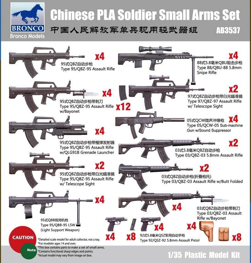 Bronco AB3537 Ensemble d'armes légères pour soldat de l'Armée populaire de libération chinoise 1/35