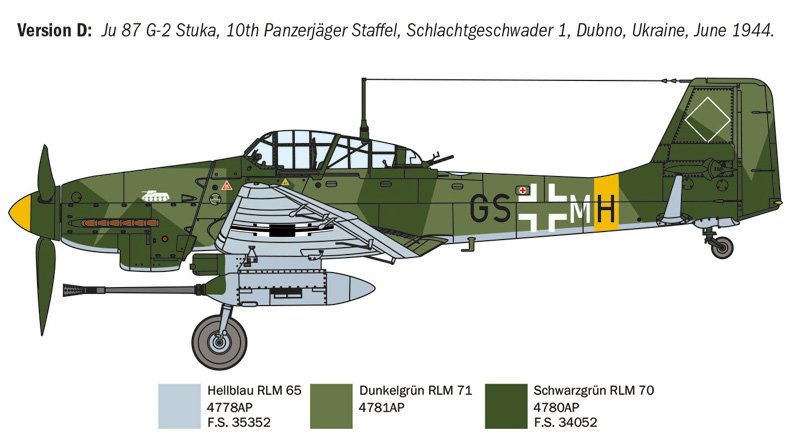 Italeri 1466 Ju 87 G-2 Kanonenvogel 1/72 – image 6