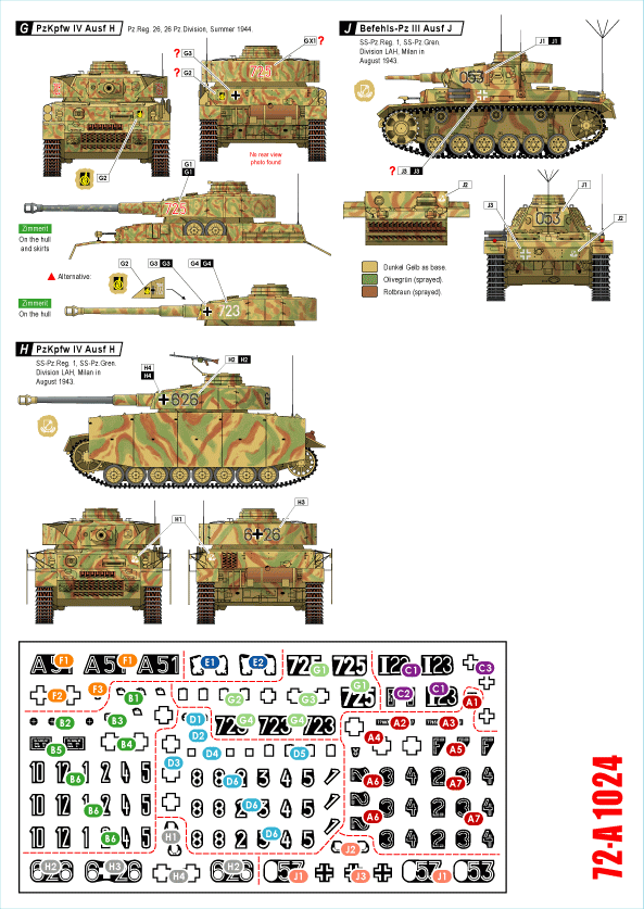 Star Decals 72-A1024 German tanks in Italy # 4. PzKpfw III and IV. 1/72 – zdjęcie 2