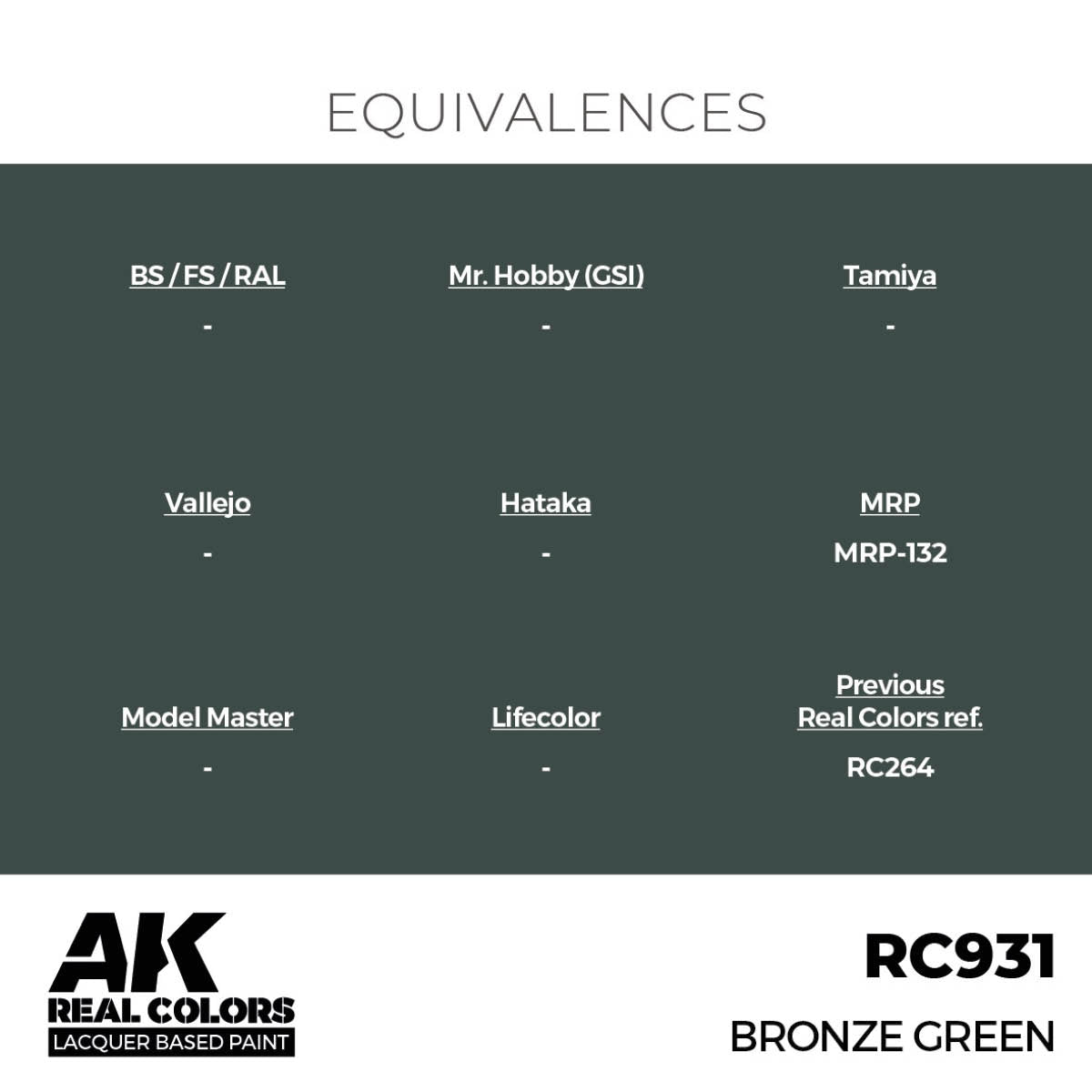 AK Interactive RC931 Bronze Green 17 ml – zdjęcie 3