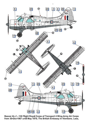Dora Wings 48062 Beaver AL.1 (DHC-2) Army Liaison Aircraft 1/48 – image 3
