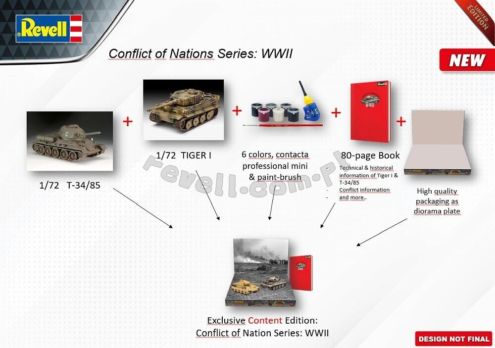 Revell 05655 Tiger I contre T34/28 - Série Conflit des Nations Seconde Guerre mondiale 1/72 – image 6