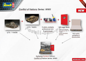Revell 05655 Tiger I contre T34/28 - Série Conflit des Nations Seconde Guerre mondiale 1/72 – image 6