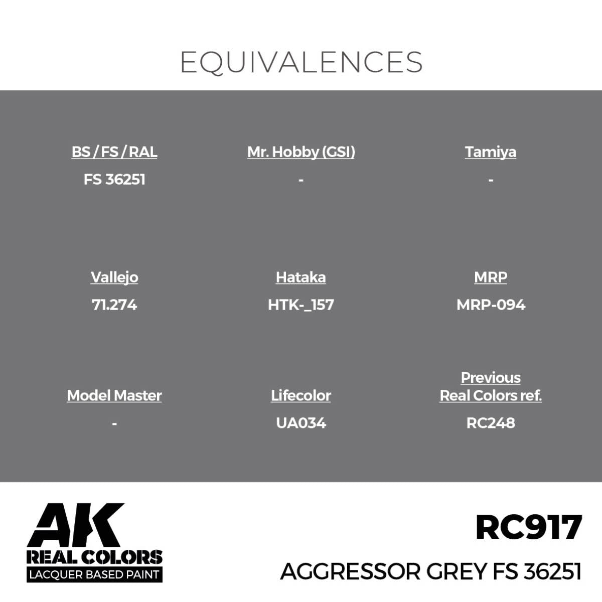 AK Interactive RC917 Aggressor Grey FS 36251 17 ml – zdjęcie 2