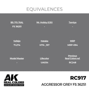 AK Interactive RC917 Aggressor Grey FS 36251 17 ml – zdjęcie 2
