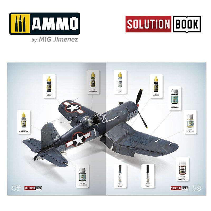 Munitions du MiG 6523 : Comment peindre un avion de l&amp;#39;US Navy de la Seconde Guerre mondiale (solutions incluses) – immagine 6