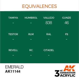 AK Interactive AK11144 ÉMERAUDE – STANDARD 17ml – immagine 3