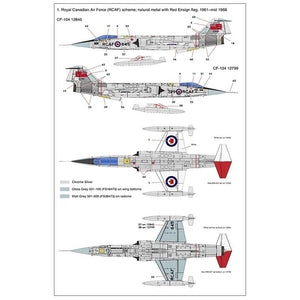 Kinetic K48127 CF-104 Starfighter 1/48 – image 6