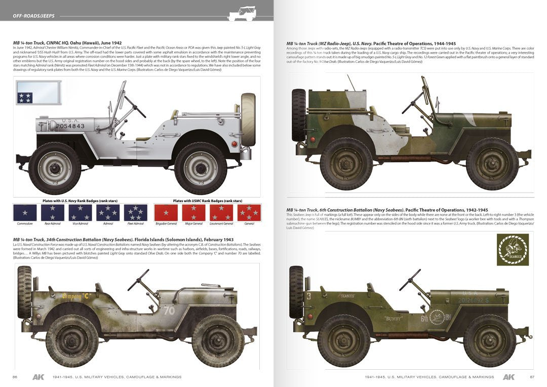 AK Interactive AK642 VÉHICULES MILITAIRES AMÉRICAINS – GUIDE DE PROFIL DE CAMOUFLAGE – immagine 11