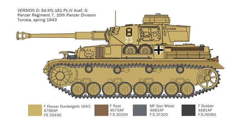 Italeri 6593 Pz.Kpfw.IV F1/F2/G avec infanterie Afrika Korps 1/35 – immagine 7