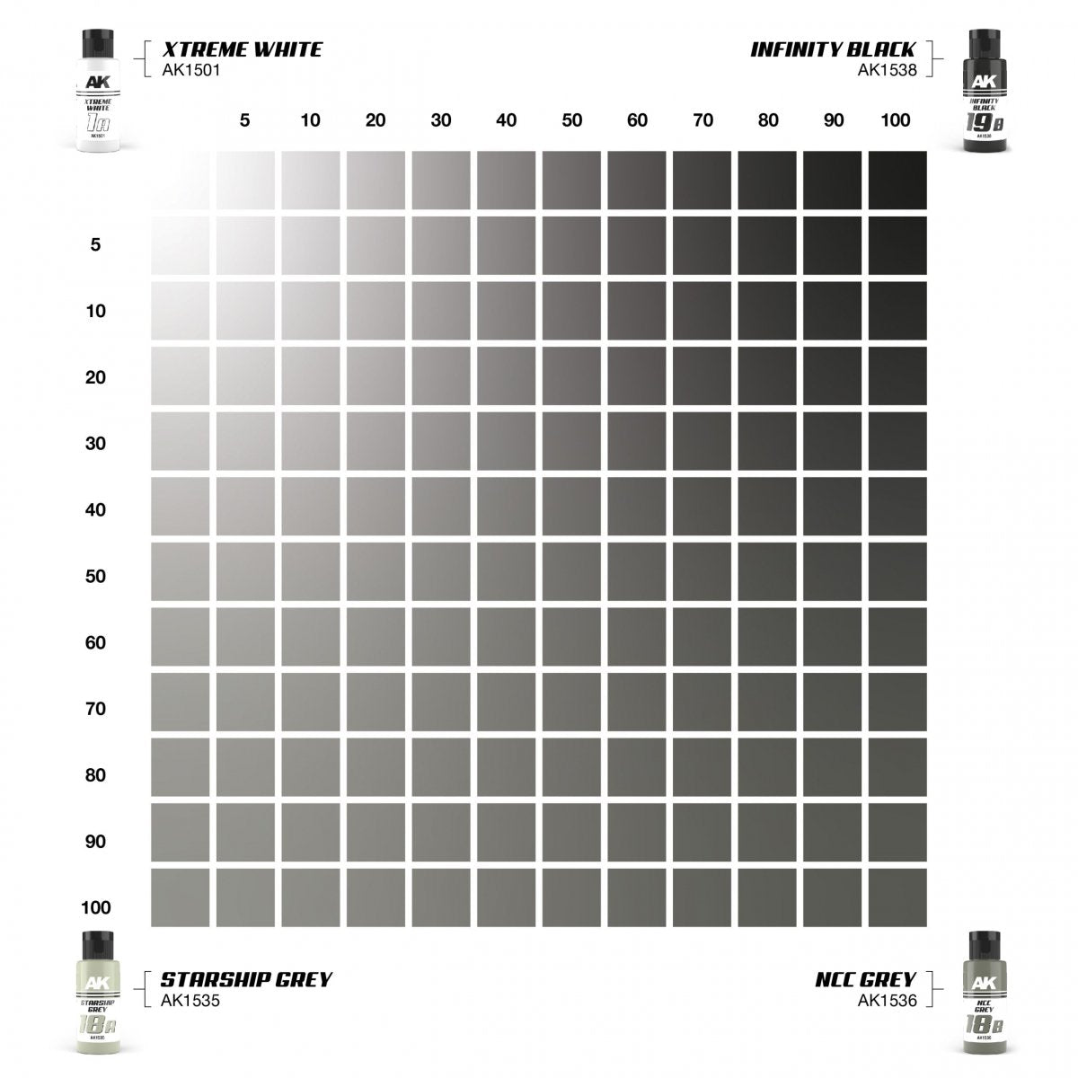 AK Interactive AK1562 DUAL EXO SET 18 – 18A STARSHIP GRAY &amp;amp; 18B NCC GRAY  – image 4