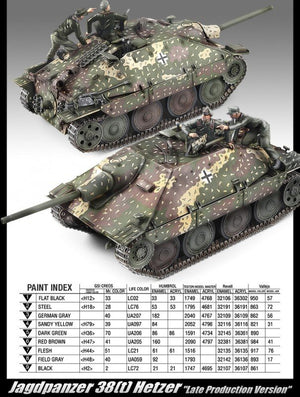 Académie 13230 Jagdpanzer 38(t) Hetzer (production tardive) (1/35) – image 4