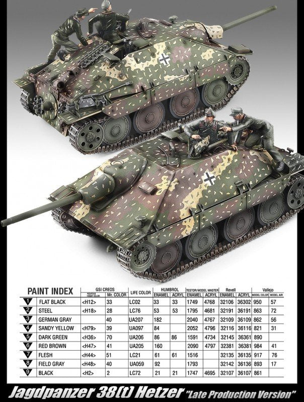 Académie 13230 Jagdpanzer 38(t) Hetzer (production tardive) (1/35) – image 4