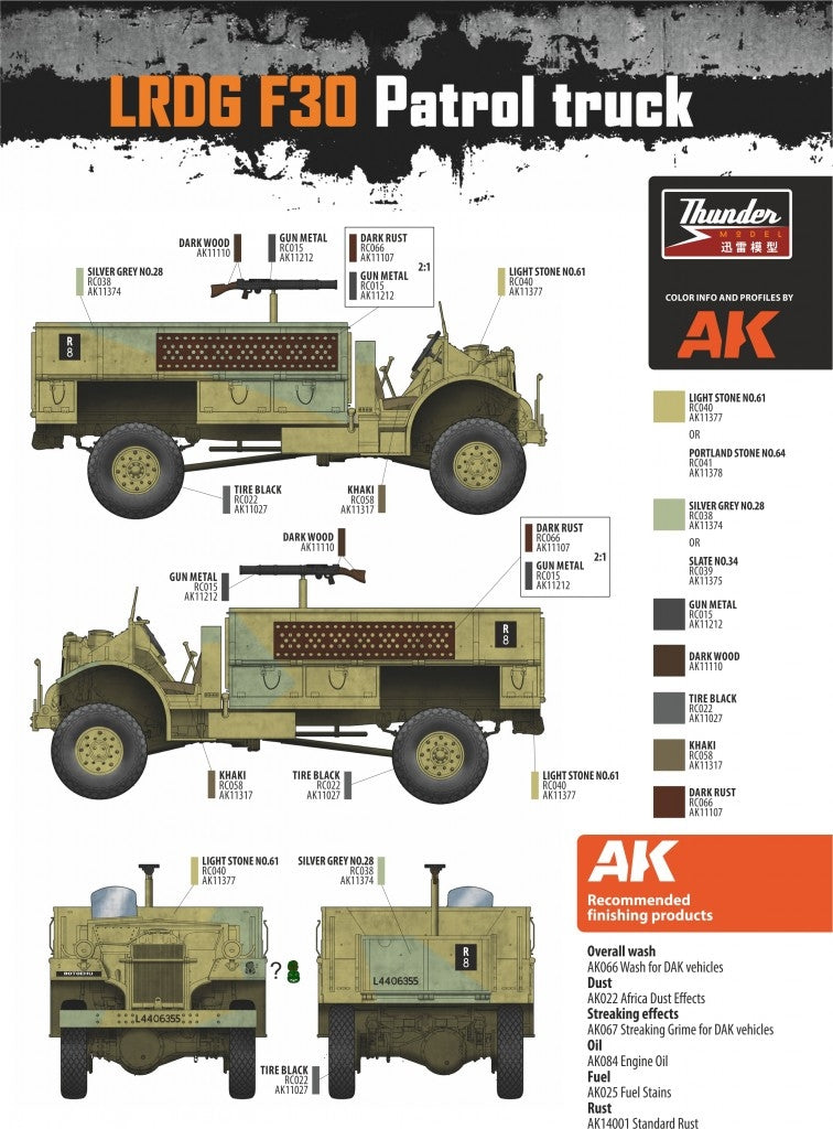 Camion de patrouille LRDG F30 Thunder Model 35305, édition limitée bonus, échelle 1/35 – immagine 4