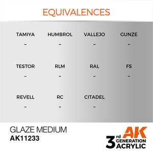 AK Interactive AK11233 GLAZE MEDIUM – AUXILIAIRE 17 ml  – imagen 3