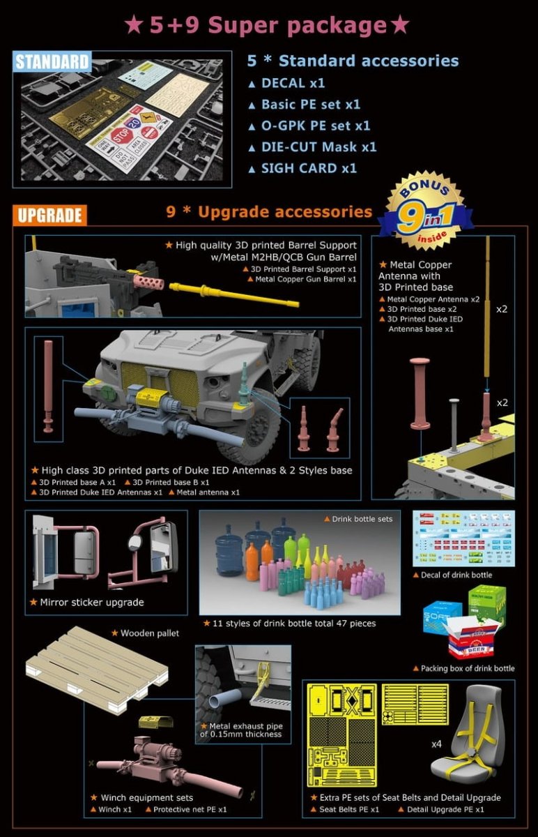 Saber 35A12-PRM JLTV M1278 Transporteur de canons lourds - Édition Premium 1/35 – image 4