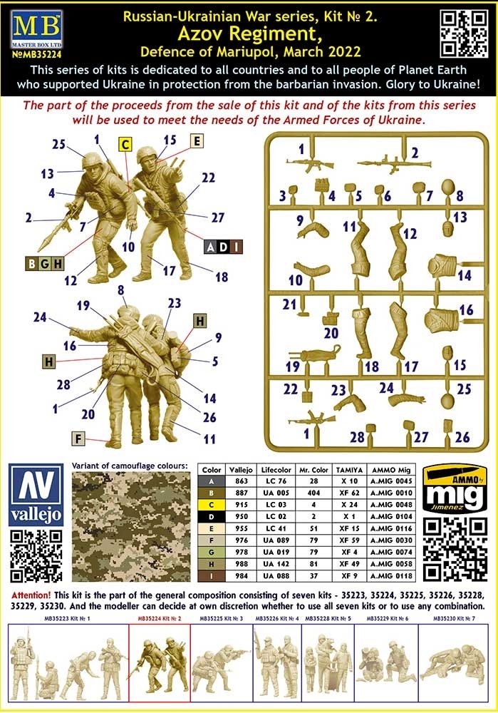 Master Box 35224 Régiment Azov, Défense de Marioupol, mars 2022 1/35 – image 3