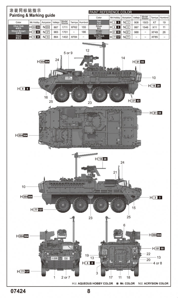 Trumpeter 07424 M1131 Stryker Véhicule d&amp;#39;appui-feu 1/72 – immagine 4