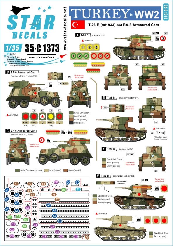Star Decals 35-C1373 Turquie pendant la Seconde Guerre mondiale : chars T-26 B et automitrailleuses BA-6, échelle 1/35