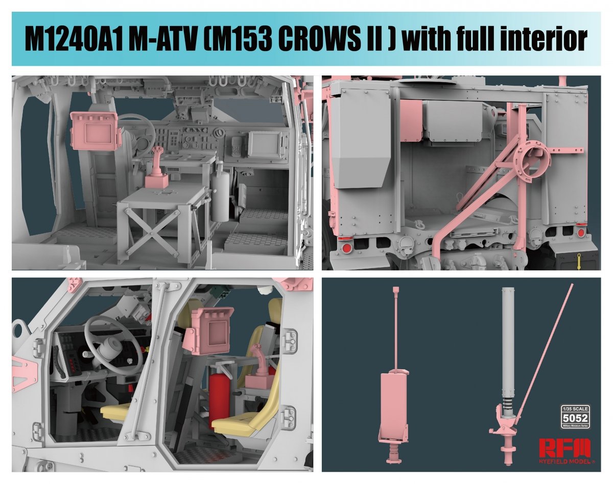 Maquette Rye Field 5052 M1240A1 M-ATV M153 CROWS II avec intérieur complet, échelle 1/35 – immagine 4