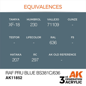 AK Interactive AK11852 RAF PRU BLUE BS381C/636 – AIR 17 ml – image 3