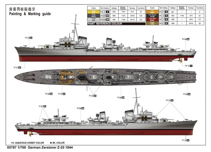 Trumpeter 05787 Zerstorer allemand Z-25 1944 1/700 – image 3