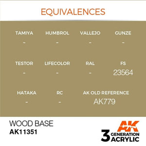 AK Interactive AK11351 Wood Base 17ml – zdjęcie 3