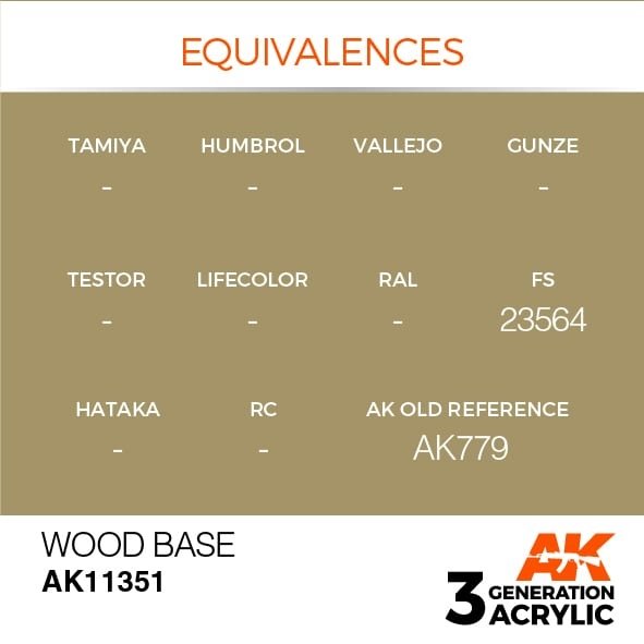 AK Interactive AK11351 Wood Base 17ml – zdjęcie 3